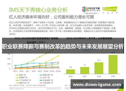 职业联赛降薪与赛制改革的趋势与未来发展展望分析 职业联赛降薪与赛制改革的趋势与未来发展展望分析