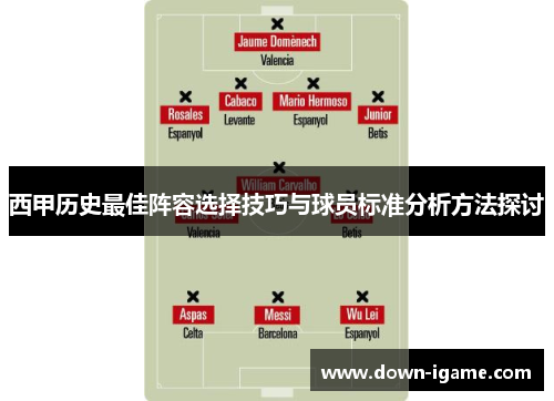 西甲历史最佳阵容选择技巧与球员标准分析方法探讨 西甲历史最佳阵容选择技巧与球员标准分析方法探讨