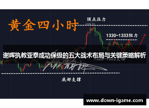 谢晖执教亚泰成功保级的五大战术布局与关键策略解析 谢晖执教亚泰成功保级的五大战术布局与关键策略解析