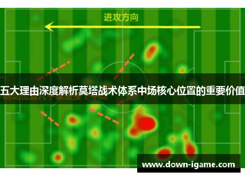 五大理由深度解析莫塔战术体系中场核心位置的重要价值 五大理由深度解析莫塔战术体系中场核心位置的重要价值