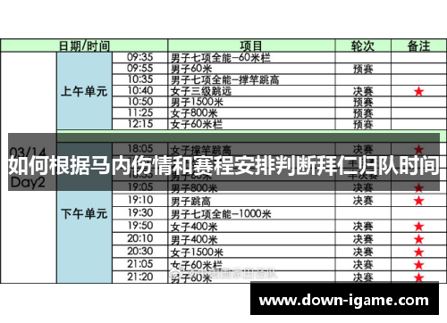 如何根据马内伤情和赛程安排判断拜仁归队时间 如何根据马内伤情和赛程安排判断拜仁归队时间