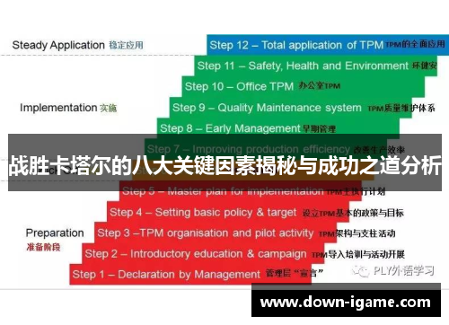 战胜卡塔尔的八大关键因素揭秘与成功之道分析 战胜卡塔尔的八大关键因素揭秘与成功之道分析