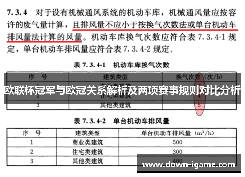 欧联杯冠军与欧冠关系解析及两项赛事规则对比分析 欧联杯冠军与欧冠关系解析及两项赛事规则对比分析