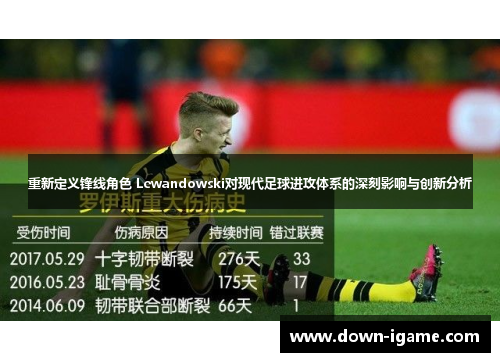 重新定义锋线角色 Lewandowski对现代足球进攻体系的深刻影响与创新分析