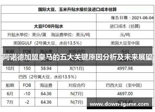 阿诺德加盟皇马的五大关键原因分析及未来展望